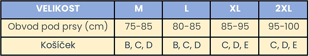 Kojicí podprsenka Peekaboo C016 tabulka velikostí